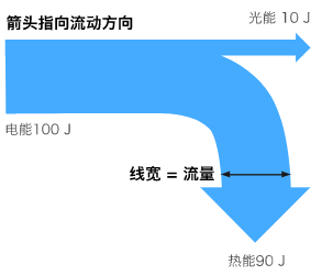 好用的论文写作软件推荐排行榜：全面梳理高效写作工具