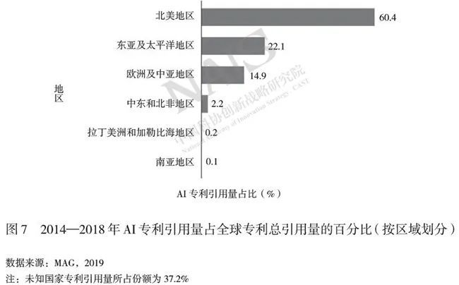 斯坦福大学AI实验室：介绍、位置与评价概览