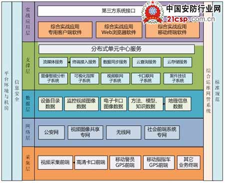 AI辅助是什么：涵软件、功能、系统及设计全方位解析