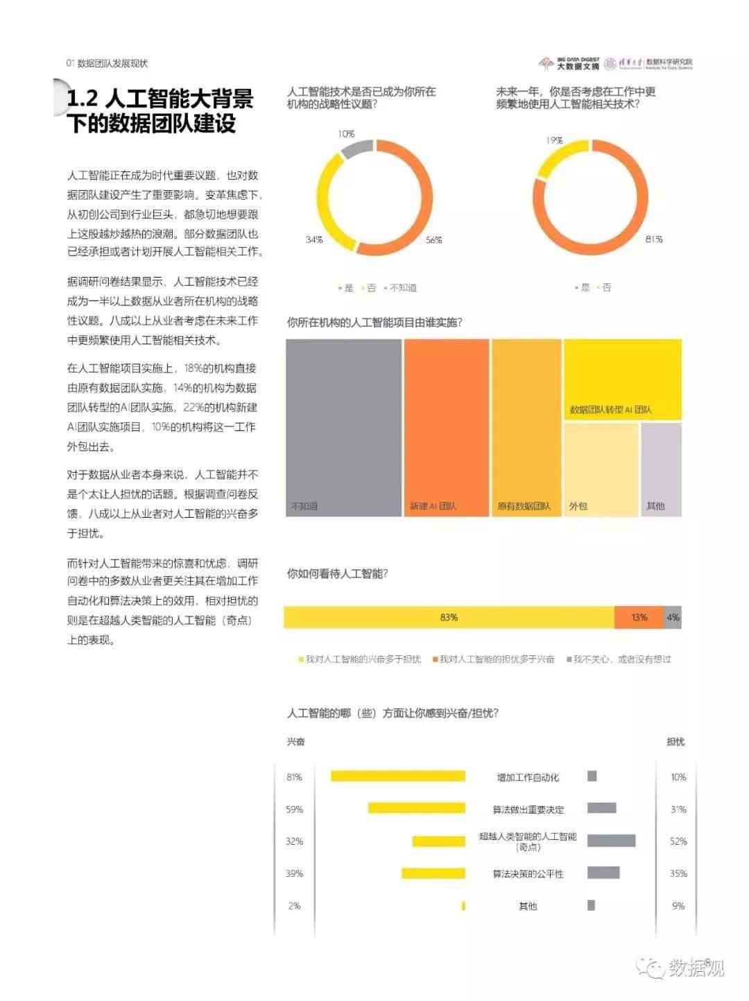 中国学生ai环境调查报告范文：大全与写作指南，中小学生实例汇编