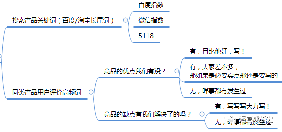 全网文案平台权威排名：综合评估与用户指南，解决各类文案需求搜索难题