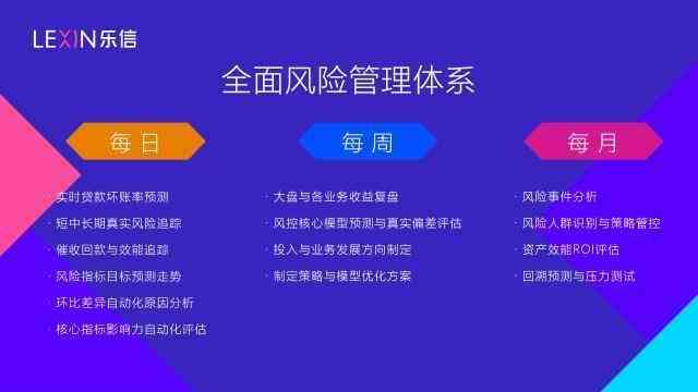 AI辅助创作直播脚本：合法性探讨与安全风险分析