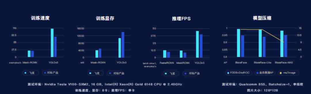 AI体质检测报告解读：智能软件与平台全面解析