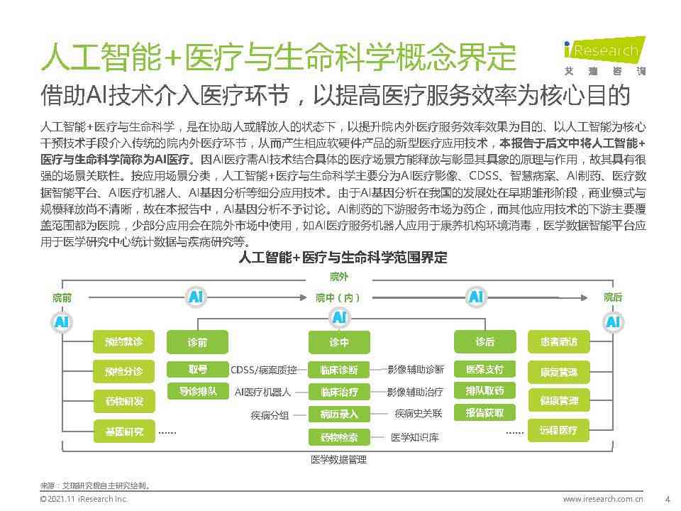 AI体质检测报告解读：智能软件与平台全面解析