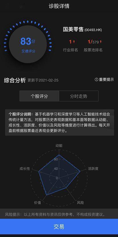 新《全方位解析商超AI智能产品：一站式攻略，满足您的所有搜索需求》