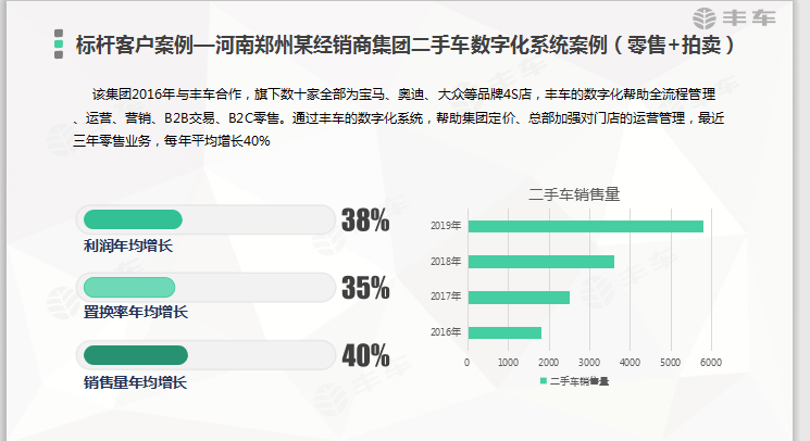 商超AI智能产品介绍文案范文：全面解析智能产品特点与优势