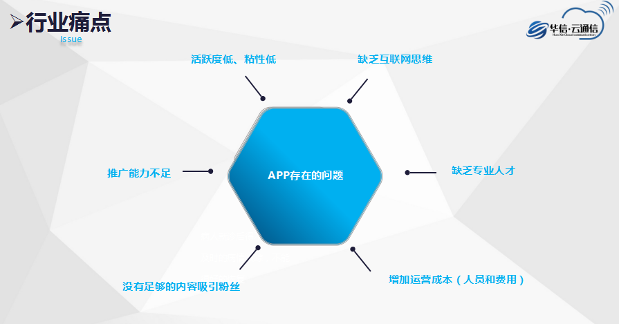 全方位解析：智能产品优势、特点与用户痛点解决之道