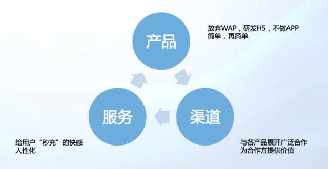 全方位解析：智能产品优势、特点与用户痛点解决之道