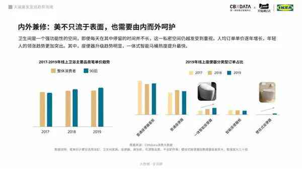 智能产品介绍说明：20-600字详略不一的撰写指南