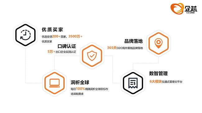 AI智能文案生成：一站式解决营销、广告、内容创作等多场景文案需求