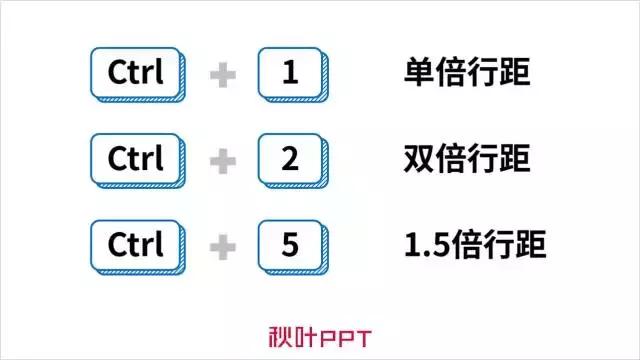 AI排版与编辑快捷键大全：全面掌握高效文本处理技巧