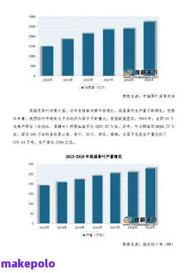 ai写作版会泄露自己写的文案吗：安全性探讨与风险分析