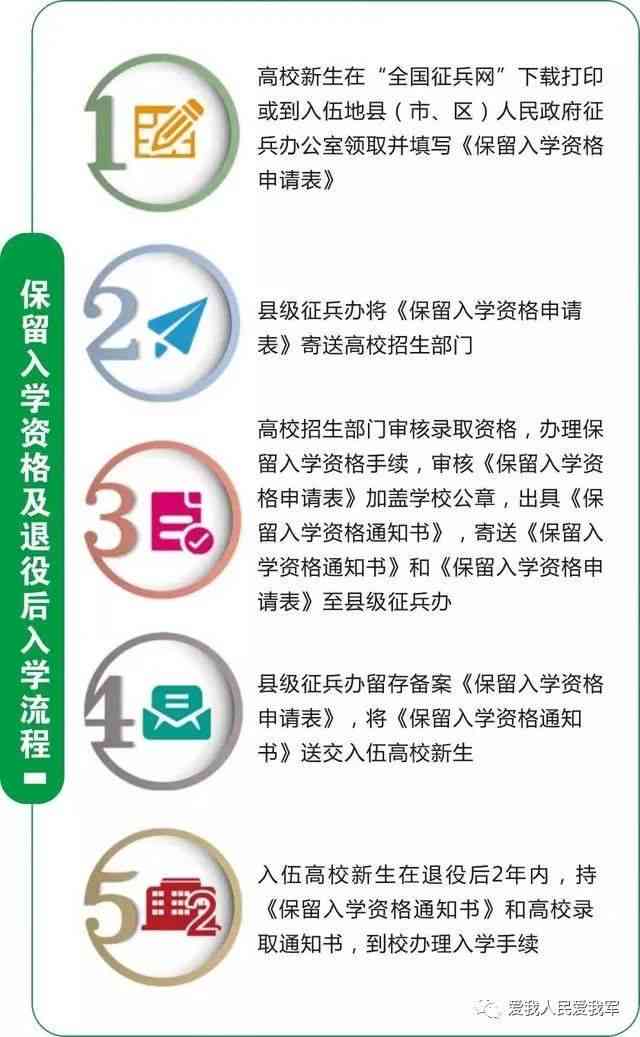 怎么成为AI创作者兼职平台工作人员及注册账号全攻略