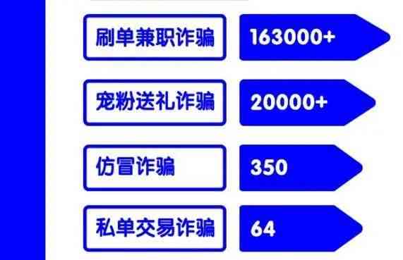 AI兼职赚钱全攻略：多样化途径、实用技巧与高效方法解析