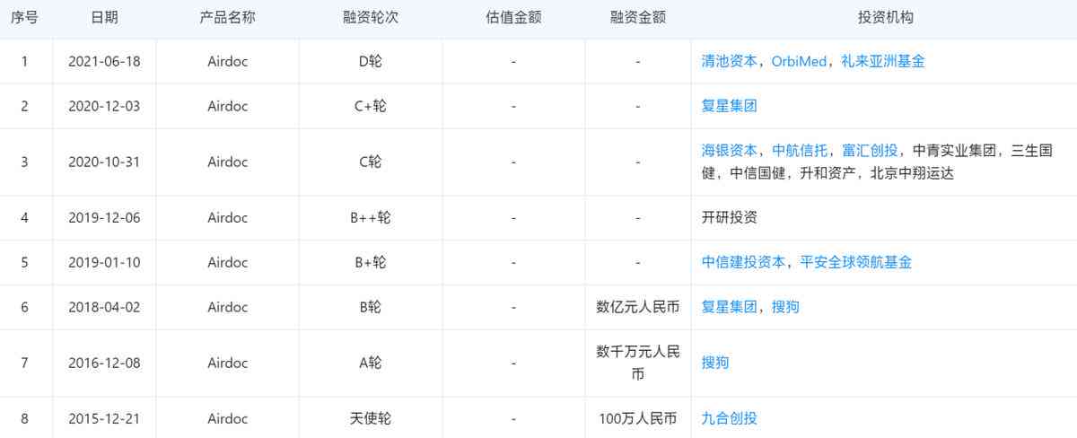 校园AI安全综合评估与风险防范策略分析报告