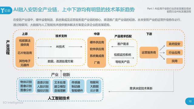 AI写作的含义、应用范围及在各个领域的实际案例解析