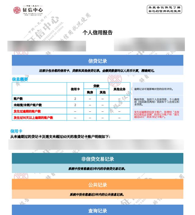 深度揭秘：各类查询的真实性与安全性探究