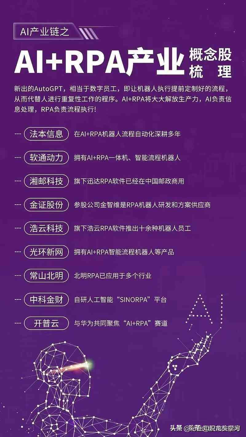 '揭秘AI作业：人工智能在教育领域的应用与实践'