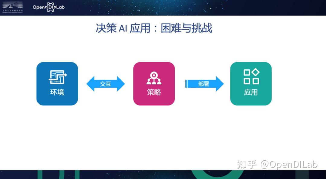 AI作业全方位攻略：从入门到精通，解决所有常见问题与挑战