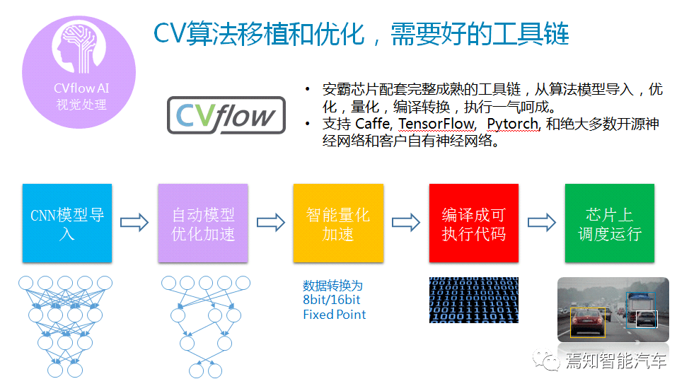 调适AI写口播文案怎么写：打造好看且专业的文案指南