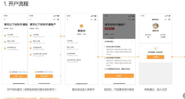 全面指南：打造完美口播文案，覆用户口播需求与技巧解析