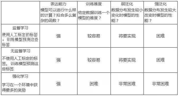 双刃剑的表达：含义、比、理解及其多面性探讨