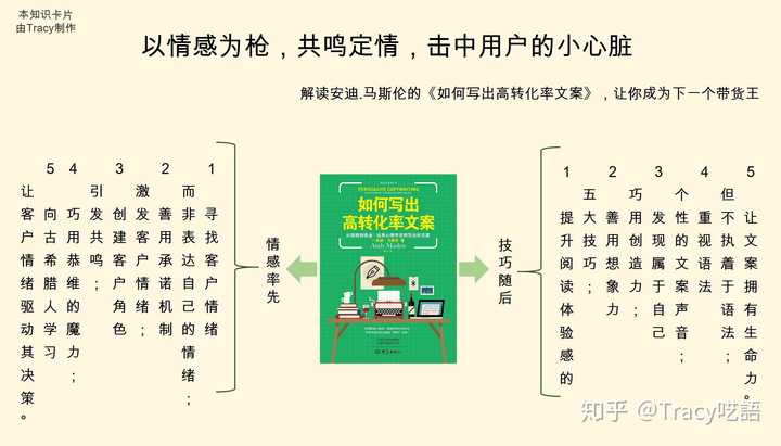 种草文案案例：如何写切入点及200字实例解析