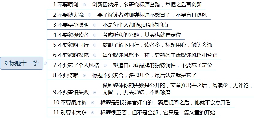 全面解析：如何撰写吸引眼球的头条文案及提升搜索排名策略