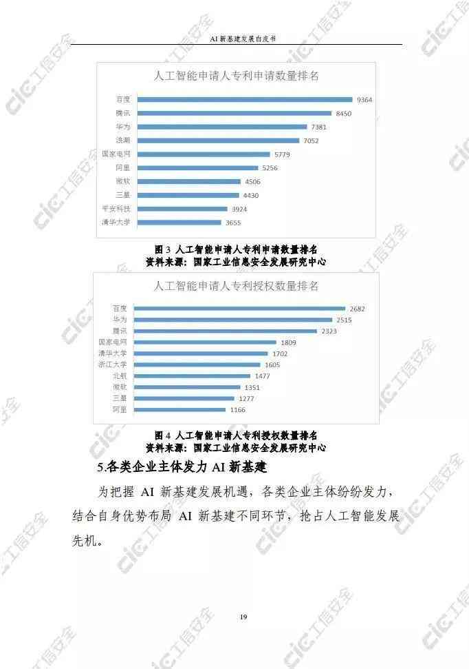 '揭秘报告单AI：网络新词背后的智能报告解读技术'