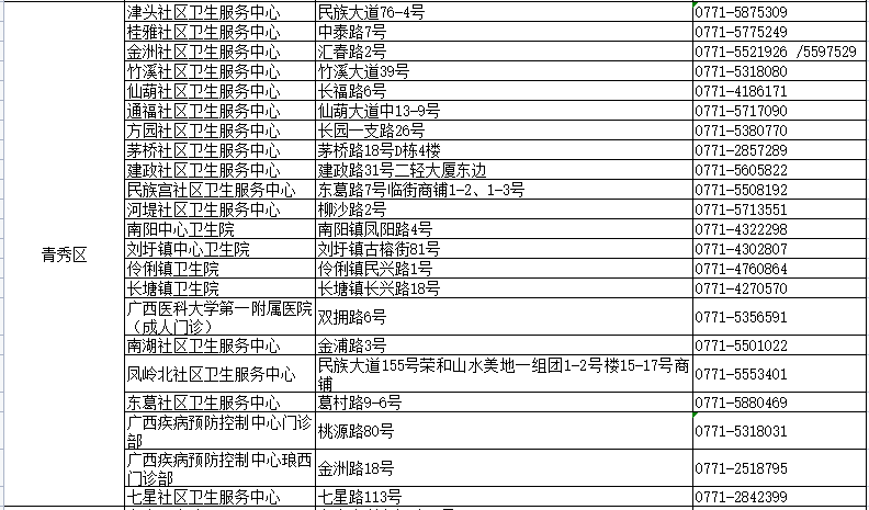 小红书种草秘：全面攻略，解决你的所有种草难题与热门搜索问题