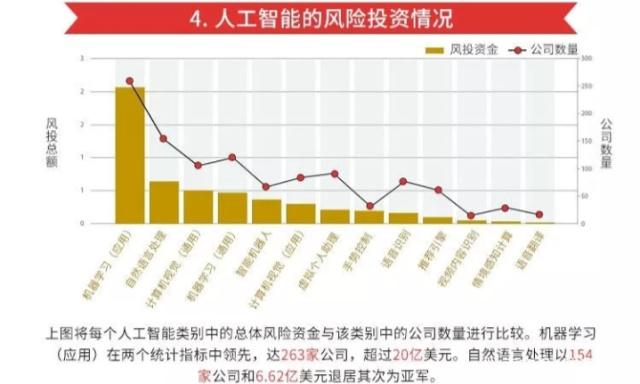 人工智能工具行业深度解析：市场趋势与发展前景分析报告