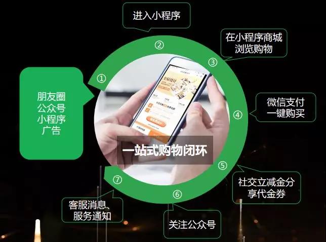 全方位攻略：智能音箱广告文案创意汇编与用户痛点解决方案