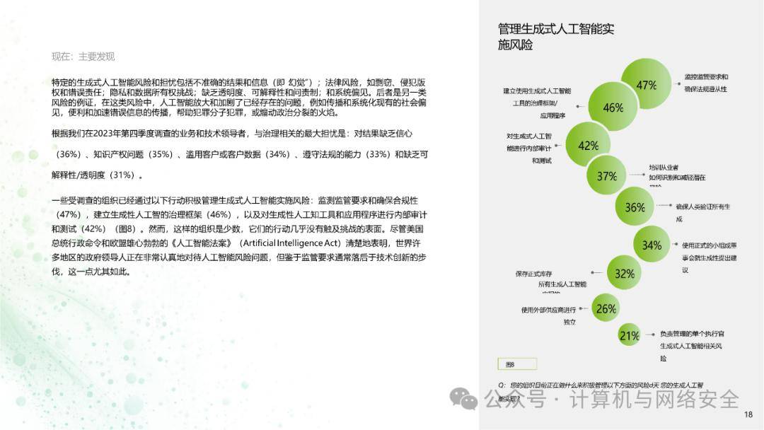 《年度AI技术总结报告：写作指南与范文汇编》