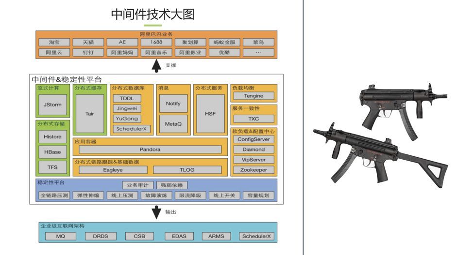 全方位解析：跨境客服必备操作技能与综合能力要求指南