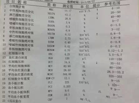 ai验血报告单分析结果怎么看：如何准确解读报告数据