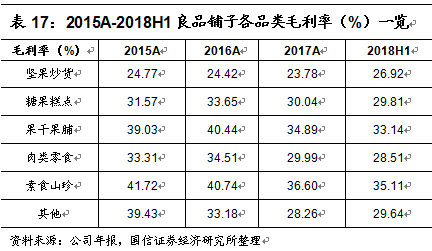 AI辅助验血报告单深度分析，结果快速呈现时间一览