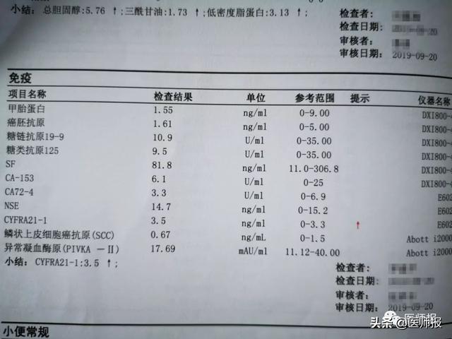 验血报告单分析：一键解读在线智能分析验血结果