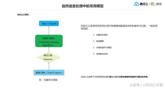 深度解析：AI写作算法技术与应用，全面覆创意生成与内容优化难题