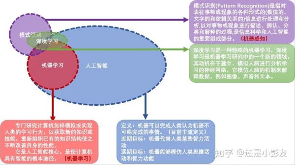 AI脚本使用指南：全面解析如何高效运用人工智能脚本解决各种实际问题