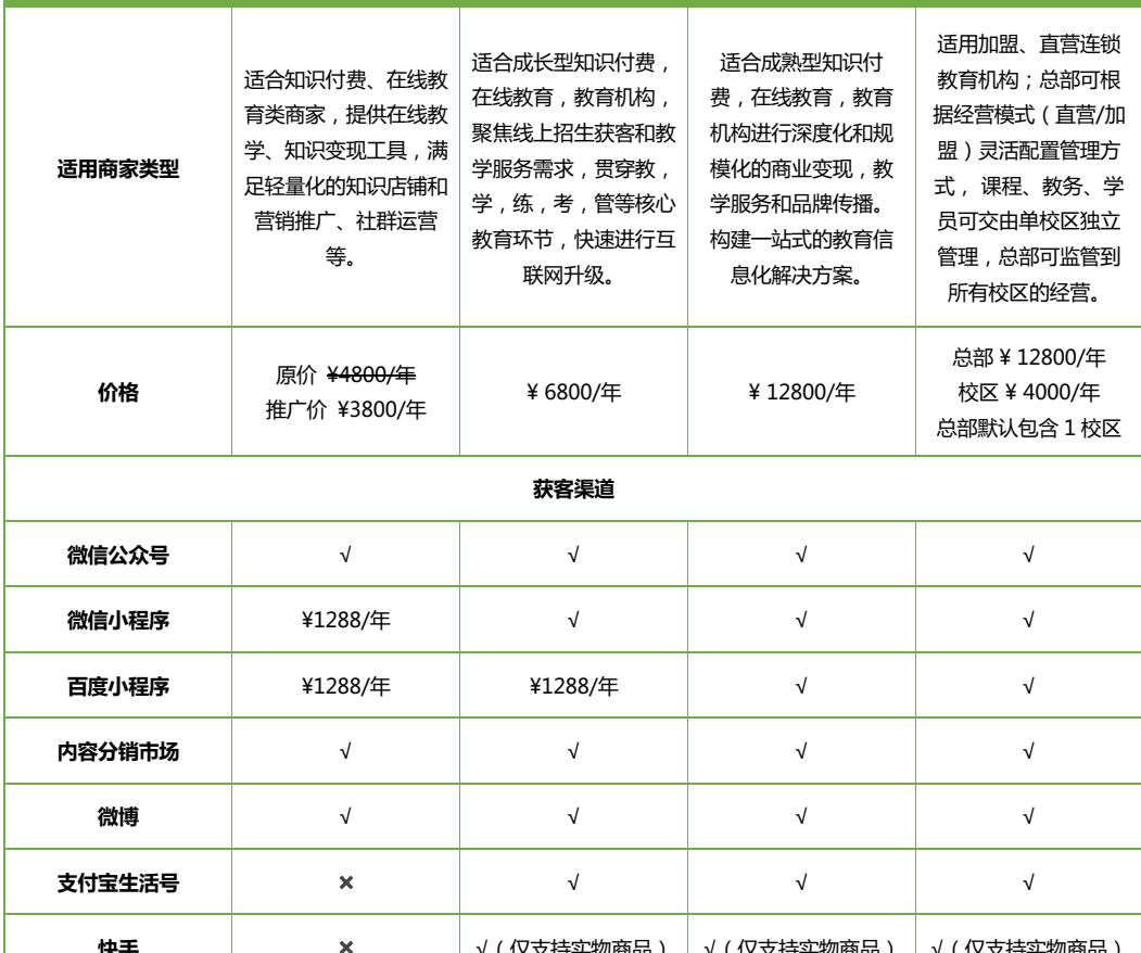 秘塔写作猫费用详解：会员价格、服务内容与性价比分析