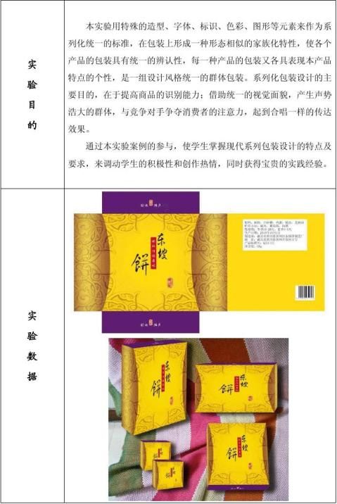 ai设计包装盒实训报告怎么写——撰写技巧与优秀范例解析