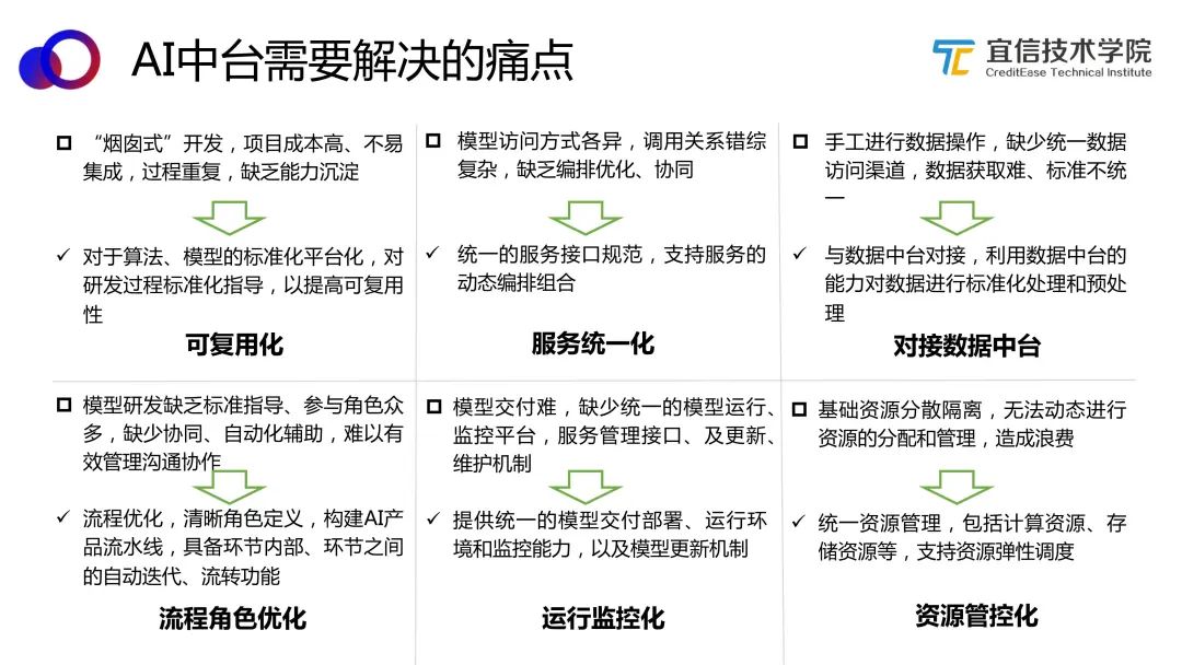 全面解析AI智能写作软件：多样化应用场景与实际效益探究