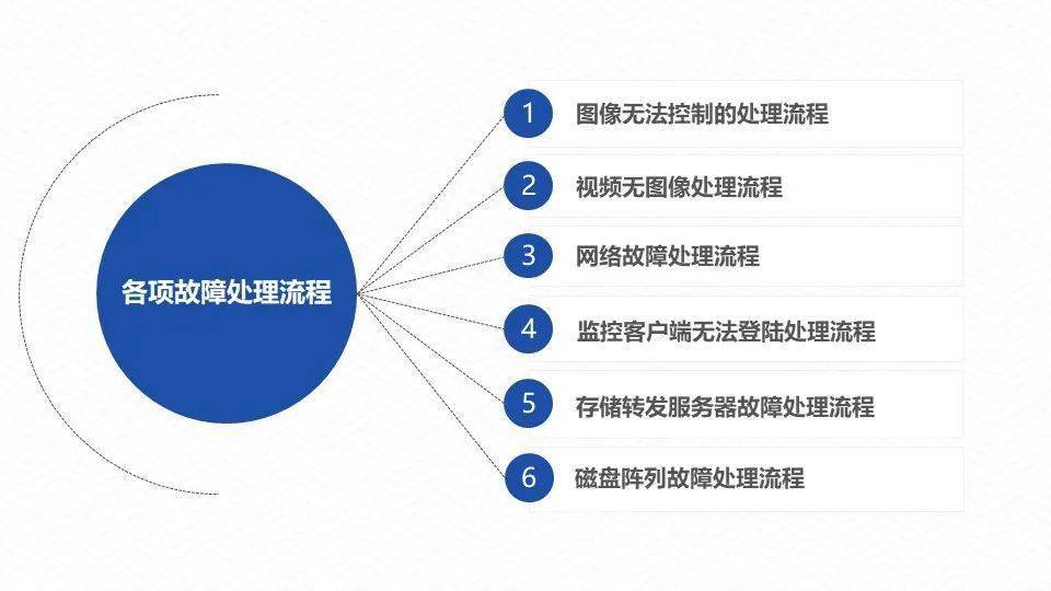 AI照片变形技巧：全面攻略与常见问题解答