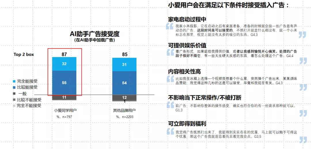 AI写作助手收费标准、功能对比与使用指南：一文解析收费详情及常见问题