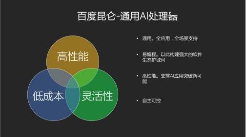 ai创作的优劣势有哪些：全面分析其利与弊