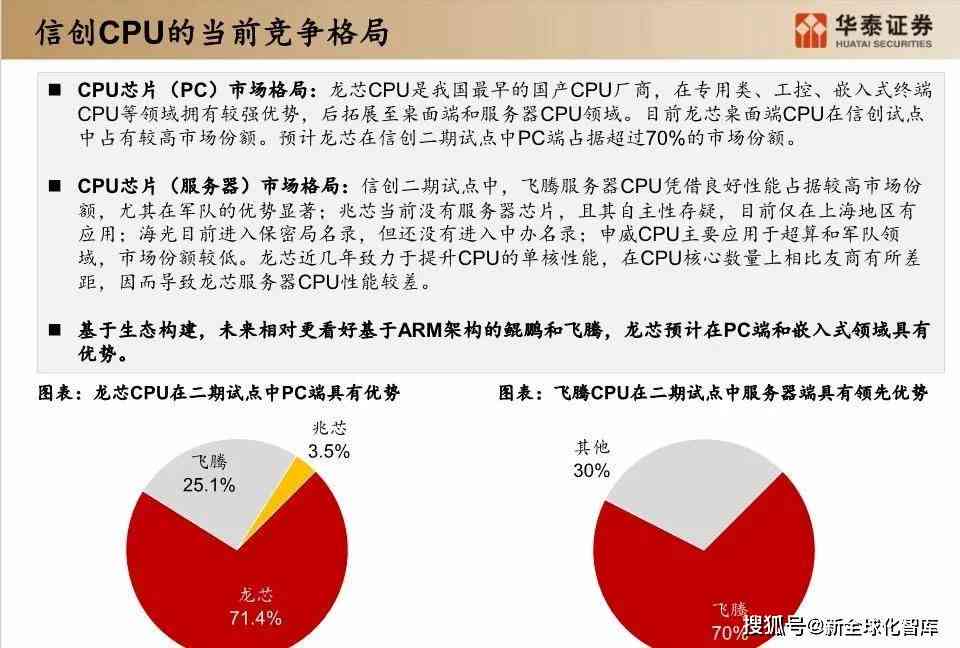 ai创作的优劣势有哪些：全面分析其利与弊