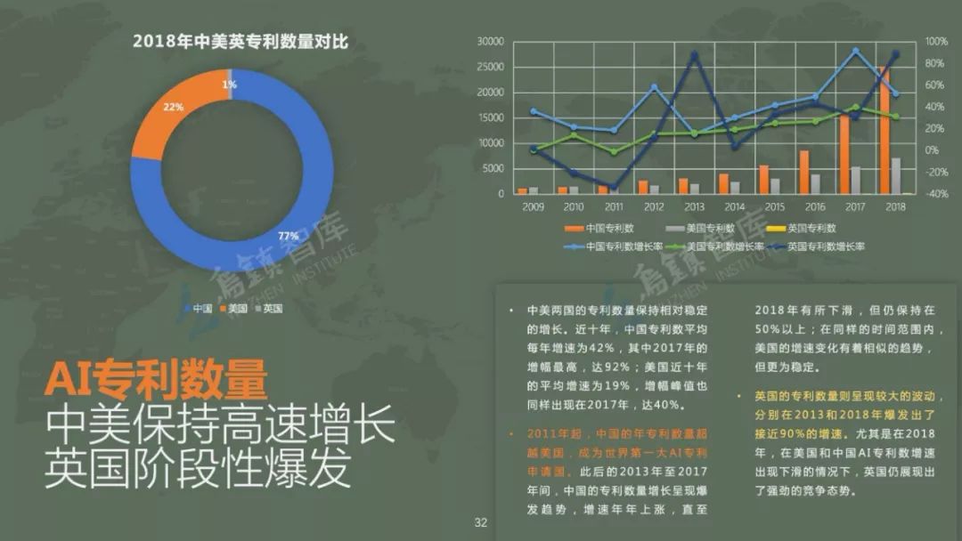 全方位解析：AI人工智能聊天软件的优势、应用场景与未来发展趋势