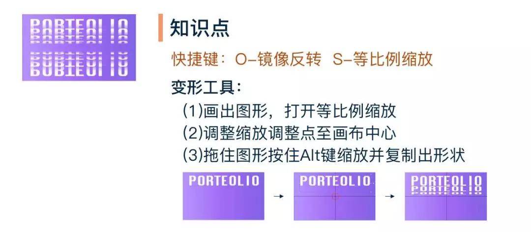 全面指南：打造高效AI脚本软件教程，涵设计、开发与实践技巧