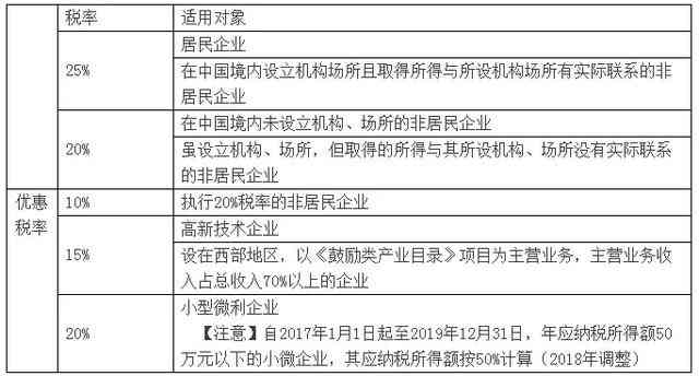 全方位实用脚本攻略：满足各种需求的一站式脚本资源推荐指南