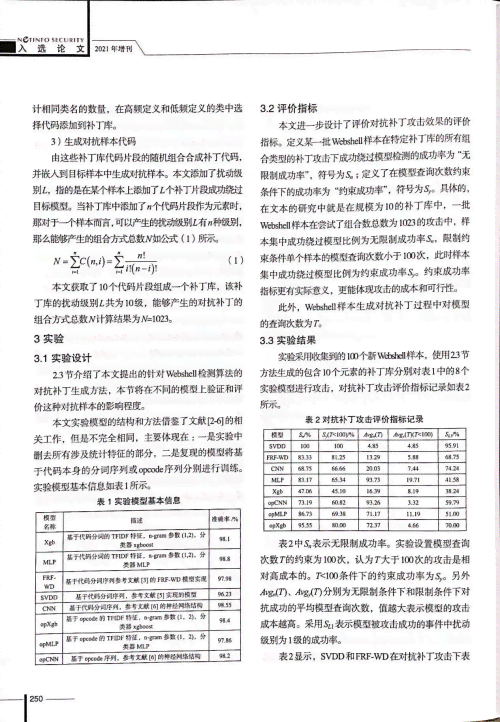 遵循APL期刊标准：学术论文投稿格式详解与实践指南